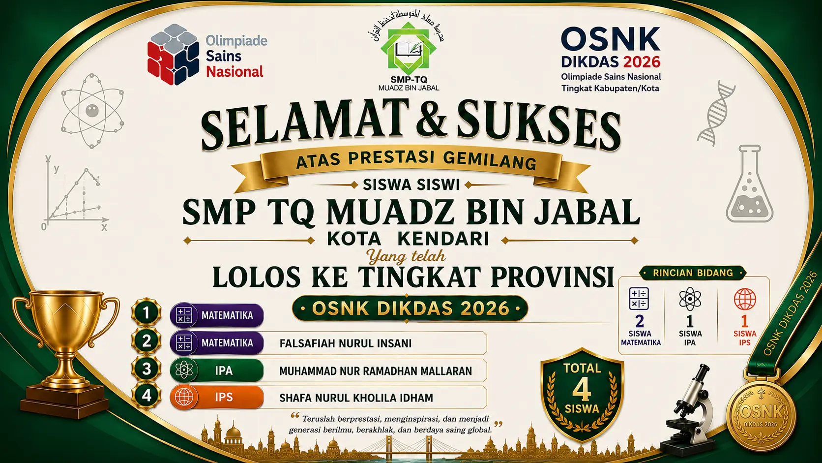 SMP TQ Muadz bin Jabal Kendari Loloskan 4 Siswa ke Tingkat Provinsi OSNK Dikdas 2026